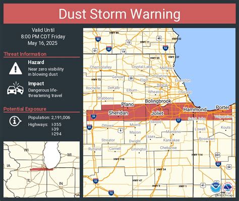 dust storms illinois