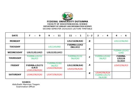 Dut Second Semester Intake
