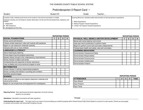 duval county report card template
