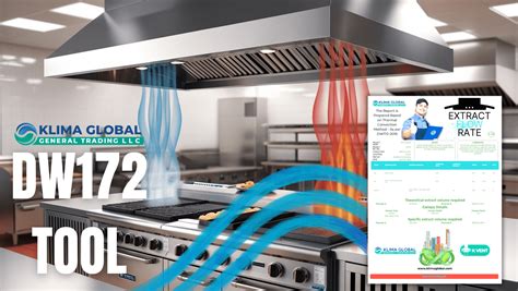 Dw 172 Kitchen And Ventilation Systems