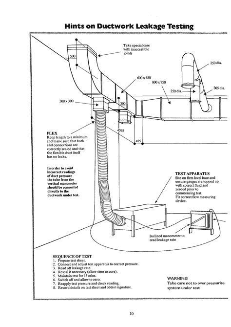 dw143 ductwork leakage testing
