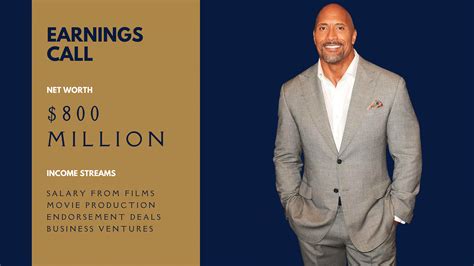 dwayne johnson net worthdwayne johnson