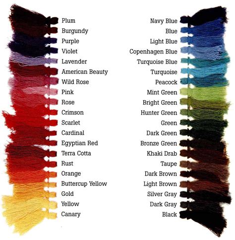 dye colors