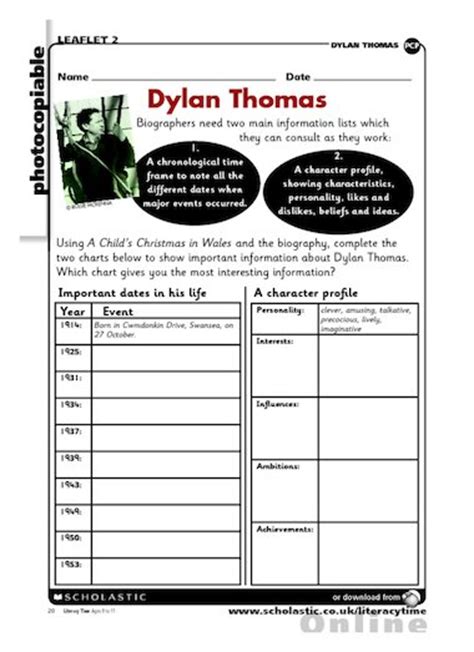 dylan thomas biography timeline example