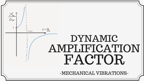 Dynamic Amplification Factor