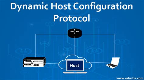 Dynamic Host Configuration Protocol Server