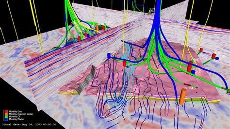 Dynamic Reservoir Simulation Of The Alwyn Field Using Eclipse