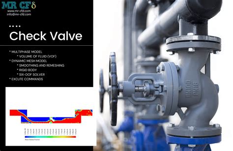 Dynamic Simulation Of Check Valve Using Cfd And Evaluation