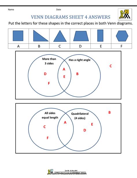 Dynamically Created Venn Diagram Worksheets Math Aids Com Math Venn Diagram Worksheet - Math Venn Diagram Worksheet