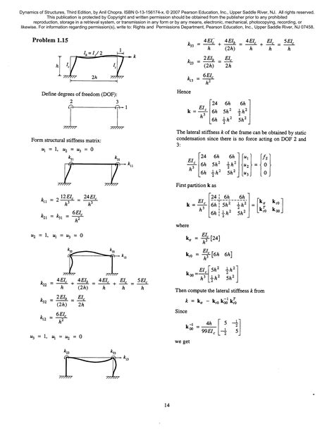 Dynamics Of Structures Chopra Solutions