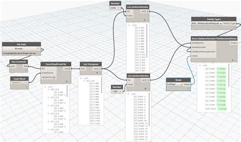 Dynamo Revit