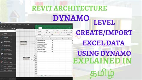Dynamo Revit Excel