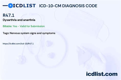 Dysarthria Icd 10