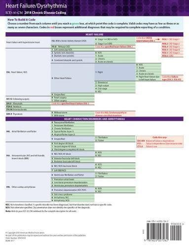 Dysrhythmia Icd 10