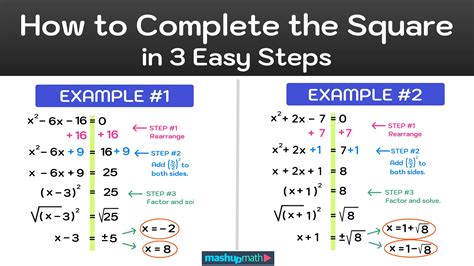 E Bay: Complete Step By Step Beginners Guide To Start A Profitable And Sustainable E Bay Business