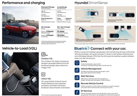 e brochure hyundai