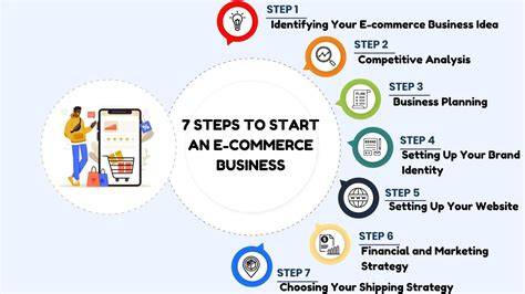 e commerce for newbies start a new internet busin