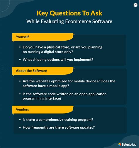E Commerce Questions