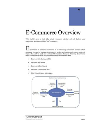 e commerce tutorial in tutorialspoint