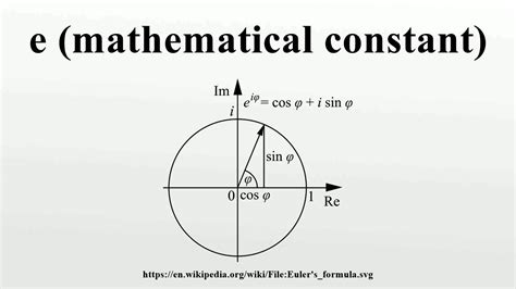 E Definition Value Constant Series Amp Facts Britannica E In Science - E In Science