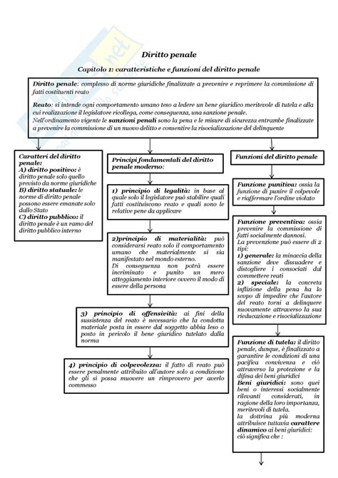 E Diritto Penale