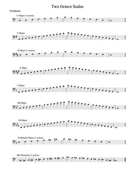 E Flat Two Octaves Trombone Slide Positions