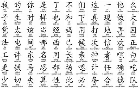 E Hanzi Digital Chinese Chinese Characters Worksheet - Chinese Characters Worksheet