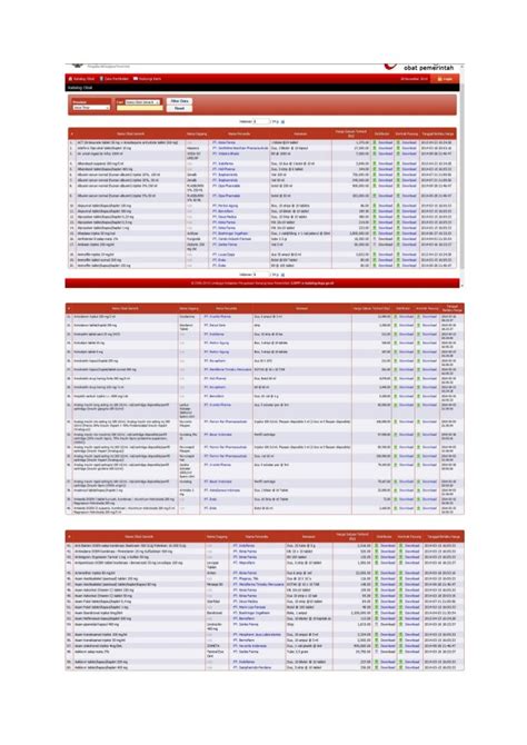 E Katalog Obat