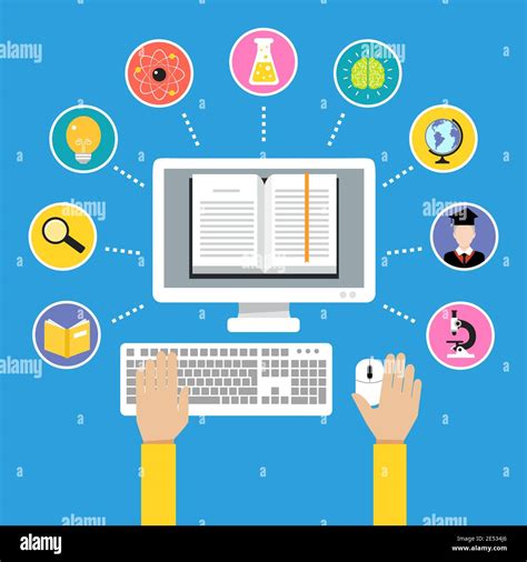 E Learning And The Science Of Instruction Proven Guidelines For Consumers And Designers Of Multimedia Learning