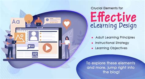 E Learning By Design 2nd Edition Horton Wiley Online