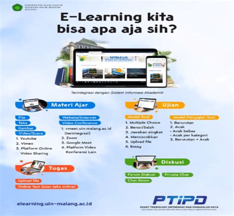e learning uin