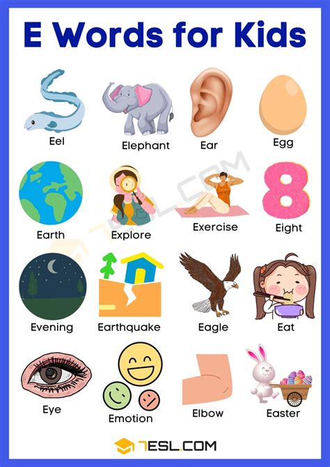 E Letter Starting Words For Kindergarten Kids Englishbix E For Words For Kids - E For Words For Kids