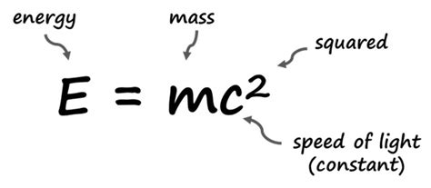 E Mc2 Calculator