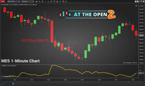 Silver has been grinding sideways since mid-2020 but the price