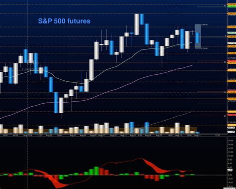 Download Fund Manager Personal for Windows to track, graph, and re