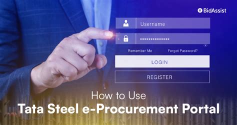 E Procurement Tata