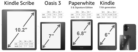 E Reader Comparison Chart