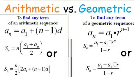 E Streetlight Com Geometric And Arithmetic Sequence Worksheet Arithmetic Geometric Sequence Worksheet - Arithmetic Geometric Sequence Worksheet