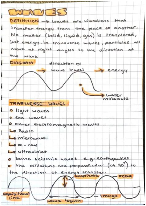 E Study Guide For Waves And Oscillations A Prelude To Quantum Mechanics Textbook By Walter Fox Smith Physics Quantum Mechanics