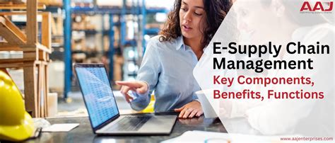 E Supply Chain Management Wit Press