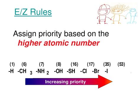 E Z Rules For The Federal Rules Of Evidence