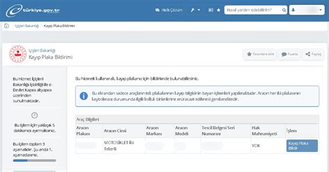 e-Devlet  kayıp bildirimi iptali. 