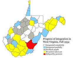 e-WV Integration