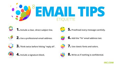 Read Online E Mail Etiquette 