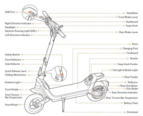 Full Download E Scooter User Manual 