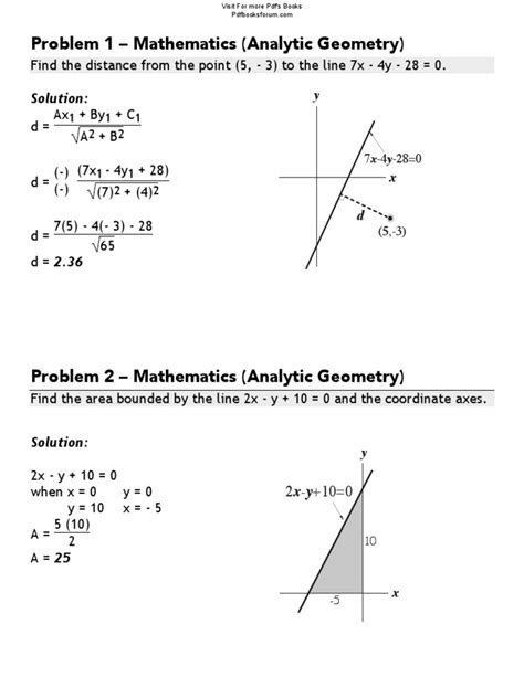 E2020 Analytic Geometry Math Answers