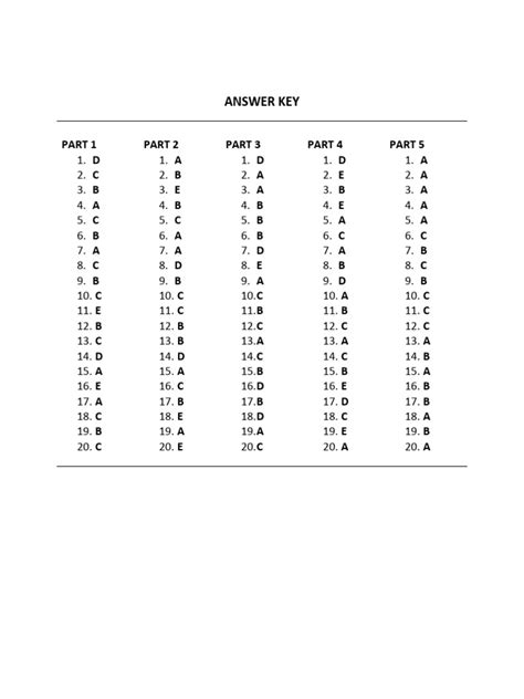 e2020 answer key for kentwood public school