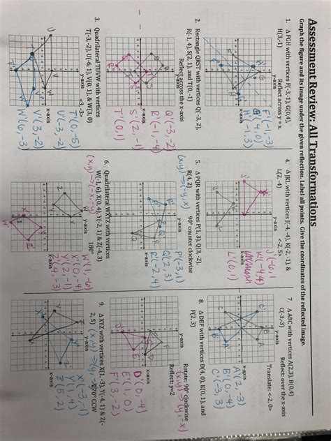 E2020 Math Answers Transformations