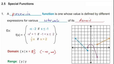 Download E2020 Algebra 2 Special Functions Quiz Answers 