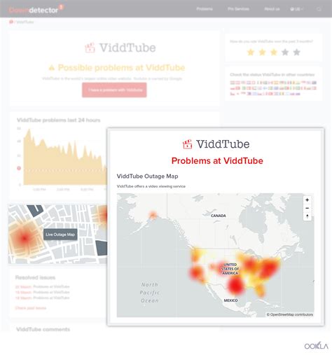 eBay outage and reported problems map Downdetector